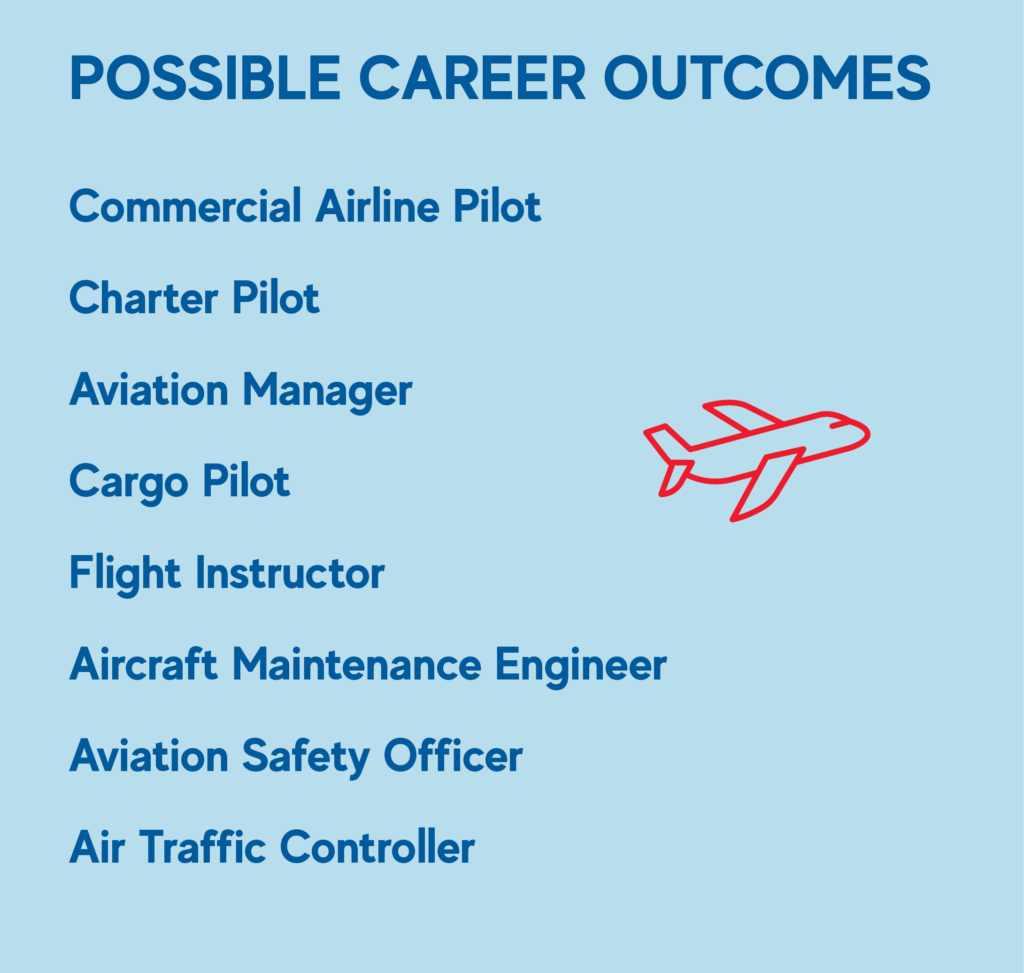 UoAC_Infographic_Blog_FA_JUL_2025-02