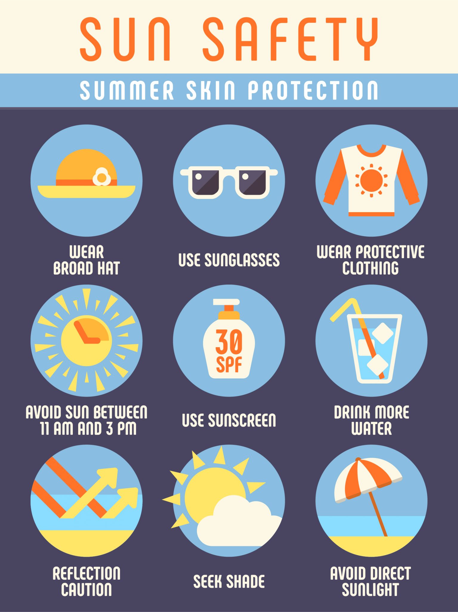 safety tips for summer travel