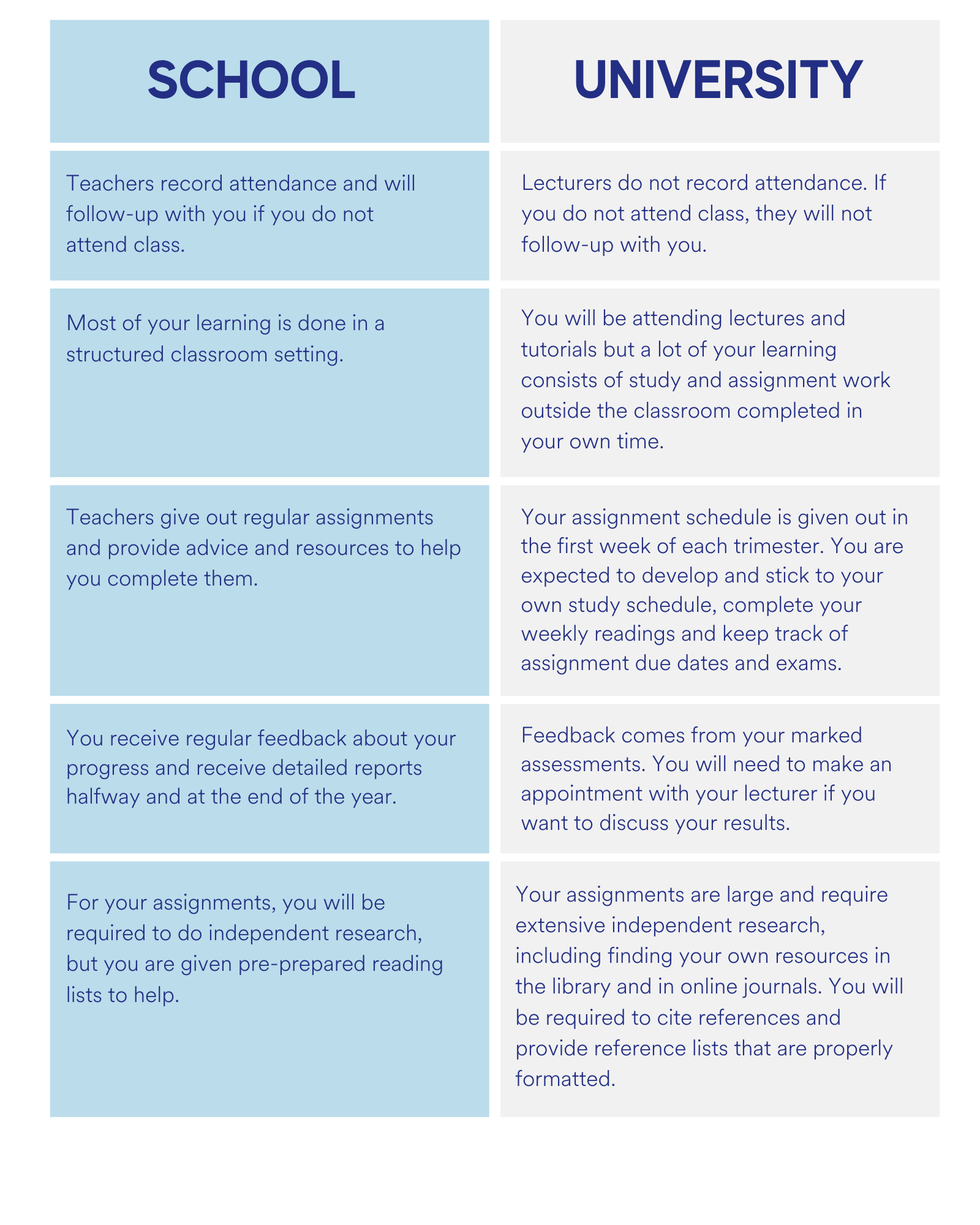 4 differences between school and university life (and tips on how