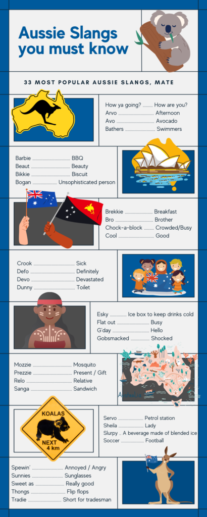 your-guide-to-australian-culture-and-slang-the-university-of-adelaide