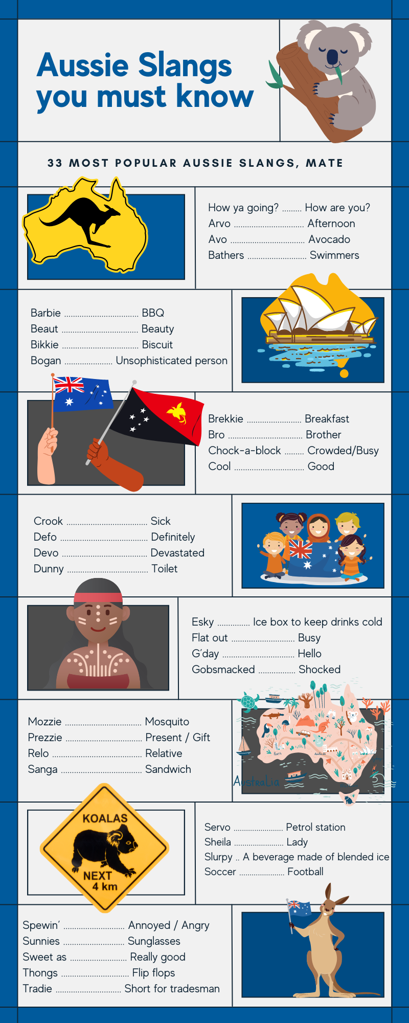 Your Guide To Australian Culture And Slang The University Of Adelaide College