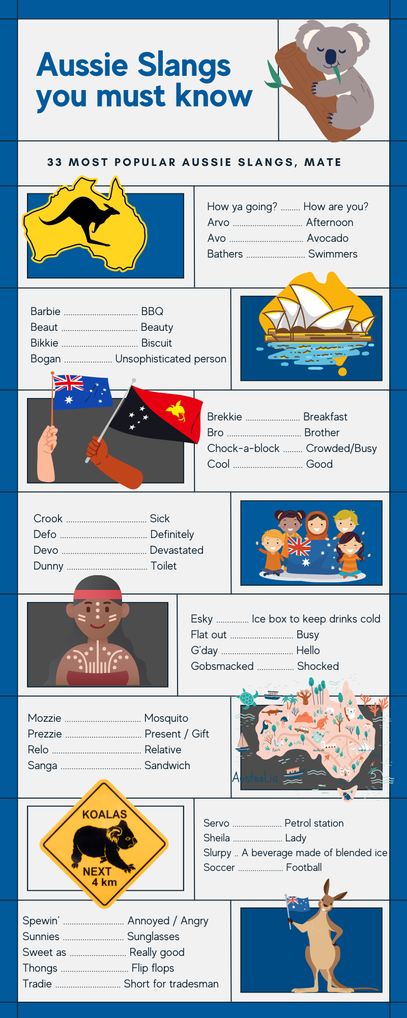 Your guide to Australian culture and slang The University of Adelaide